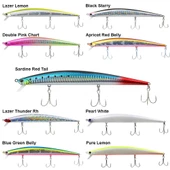 Sea Horse Sentinel 175mm 29gr Sinking Maket Yem thumbnail 1