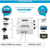Ancheyn HDMI to RCA TOS AV Çevirici Dönüştürücü Adaptör Tüplü TV AV Video 4552 thumbnail 5