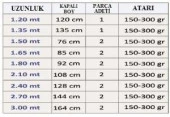 Effe Nitro 2.70 M 2 Parça 150-300 Gr Atarlı Silikon Dolgu Olta Kamışı - 2
