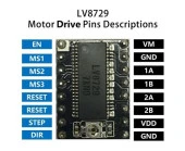 LV8729 Step Motor Sürücü thumbnail 2