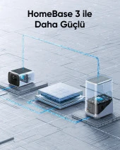 Anker Eufy S220 Solar Kamera T8134 thumbnail 2