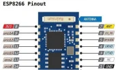 ESP8266 ESP-03 Seri Haberleşmeli WiFi Modülü - 2