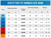 Rogz Utility Fast Fit Tuig M/L Rood - 2