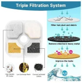 Catit Pixi Yedek Kartuş 6 Lı Paket - 4