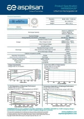 Pil5077C03S Omid i8 Pro 5800mAh Uyumlu Batarya Robot Süpürge Pili - 6