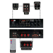 Lastvoice Lv-2100 Hat Trafolu 2 Bölgeli Stereo Anfi 2X100w Usb-Bt - 3