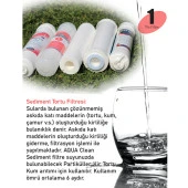 Sulook İhlas Aura Cebilon ve Housingli Tüm Su Arıtma Cihazlarına Uyumlu 5'li Filtre Seti thumbnail 3