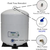 12 lt Depolu Açık kasa Su Arıtma Cihazı thumbnail 2