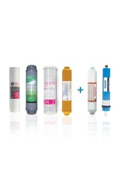 Açık Kasa Arıtma 6'lı Mineralli Filtre Grubu thumbnail 1