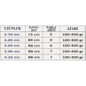 Effe Carbon Accord 2.70m 100-300 Gr Atarlı Olta Kamışı - 2