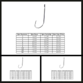 Uyguna-Yakala No: 2 İğne (100'lü) Marlin 92647-İĞN.677 thumbnail 1