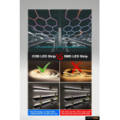 3mm. Nano Ince Neon Cob Şerit Led/ Ince Tasarım/ 5 Metre Rulo /1 Metrede 384 Led Bright Chip - 10