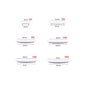 SONS 6W Backlight Slim Led Panel - 2