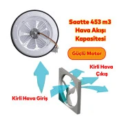 Banyo Wc Havalandırma Aspiratörü Fanı Aksiyel Baca Kirli Hava Kötü Koku Fan Metal Vantilatör 160 mm thumbnail 3