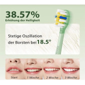 SOOCAS ELEKTRİKLİ DİŞ FIRÇASI & UVC STERİLİZASYON YEŞİL - 3