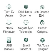 Coofbe 120 metrekare Etkili Sivrisinek Kovucu Etkili Ultrasonik Kötü Koku Giderici Hava Temizleyici - 2