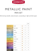 Derwent Metallic Paint Pan Set 12'li Tablet Sulu Boya Metalik Renkler / 2305657 thumbnail 5