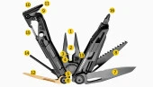 Leatherman Mut Black Multi Tool (Yeşil Molle Kılıf) thumbnail 7