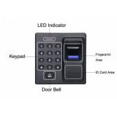 Kartlı Geçiş Sistemi Parmak izi + Kartlı Geçiş + Şifreli - 4