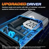 Fahren H1 Termitör 120W 28000 Lümen 6500K Süper Parlak LED Ampül - 6