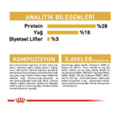 Royal Canin Yorkshire Terrier Yetişkin ve Yaşlılar İçin Kuru Köpek Maması 1,5 kg - 3