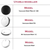 srfn ticaret Xiaomi 2c (STYTJ02ZHM) Uyumlu Set - 5