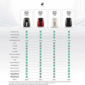 Karaca Air Pro Cook XL 2 in 1 Konuşan Airfryer Space Gray 4 Kişilik - 3