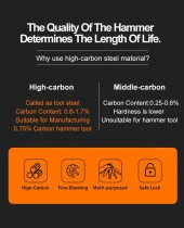 Grand Harvest GHK-PL105 Multi Hammer Tool - 9