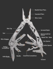 Grand Harvest GHK-PL102 Smart Lion Multi Tool - 8