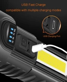 Uzun Menzilli Şarz Edilebilir El Feneri Şarjlı El Feneri 4 Modlu Su Geçirmez Usb Kablolu Cob Led 5W - 6