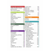 Hemen İngilizce Konuşma Seti (2 Süper Kaynak) - 4