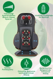 STYLE 【SHIATSU】 PTTAVM: medisana Alman Tasarım Boy Ayarlamalı Isıtmalı Titreşimli