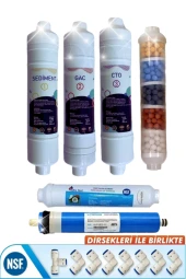 Kapalı Kasa 12 Inç Su Arıtma Cihazı Filtresi 10 Aşamalı Filtre Seti (Nsf Onaylı Vontron Membranlı) SET - 1