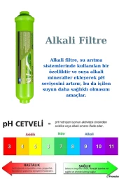 Kapalı Kasa 12 Inç Su Arıtma Cihazı Filtresi 6 Aşamalı 80 Gpd King Membranlı Inline Filtre SET - 4