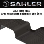 Ford Focus 2 2005-2011 Sahler Oto Paspas thumbnail 4