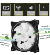 SNT Energy SGQ-A-5VARGB 120 Mm. Argb Yüksek Performans Düşük Gürültü Kasa Fanı - 5