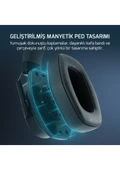 Gamepower Kai Titanium Siyah 7.1 Surround Hi-Fi Manyetik Pad Rgb Gaming Kulaklık (2x Pad Hediyeli) - 5