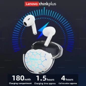 Lenovo Lp80pro Bluetooth 5.3 Kablosuz Kulaklık Tws Siyah thumbnail 4