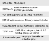 Coofbe 100w Pd 10in1 Type-C Hub Type-C to VGA 4K HDMI RJ45 3.5mm Sd Tf Kart 3xUSB3.0 Çeviriçi Hub - 3