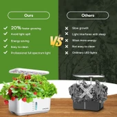 Ahopegarden Topraksız Yetiştirme Sistemi: 10 Pods Bitki Kiti - Beyaz - 3