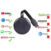G12 Chromecast Kablosuz HDMI Ses ve Görüntü Aktarıcı - 5