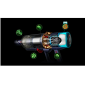 DYSON Gen5detect Absolute (PRUSYA MAVİSİ/BAKIR) Kablosuz Süpürge - 2