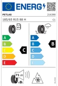 Petlas Snowmaster 2 185/65 R15 88H Kış Lastiği - 2025 - 2