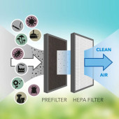 Nem Alma Ve Hava Temizleme Cihazı Trotec TTK 64 HEPA - 8