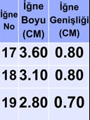 İğnesan, Çinekop İğnesi, 0382 Beyaz Düz Uzun Pala 1000 Adet - 4