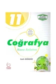 Palme 11. Sınıf Coğrafya Konu Anlatımlı - 1