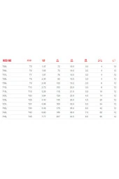 Ceta Form Torx L Anahtar Uzun Tip T27 727l thumbnail 2