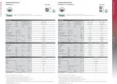 ZT-W60GALA1 Dual Vane Inverter 60000 BTU Kaset Tipi Klima - 2