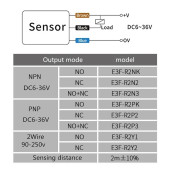 E3F-R2N2 Reflektörlü Ir Kızılötesi Mesafe Sensör NPN NC İnfrared Optik 2 Metre Engel Cisim - 8