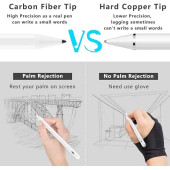 Bravesons Apple Ipad 10,9 10.nesil Uyumlu Avuç Içi Reddi Aktif Dokunmatik Özel Çizim Yazı Kalemi Stylus Pen - 2